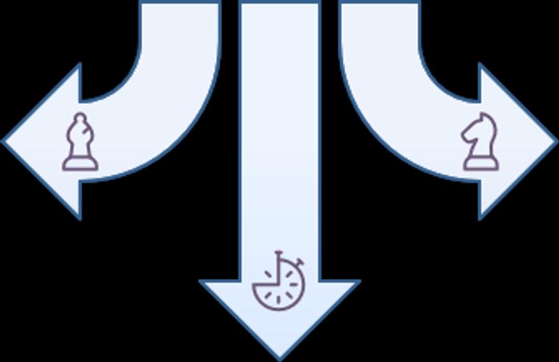 ChessLine Features Diagram