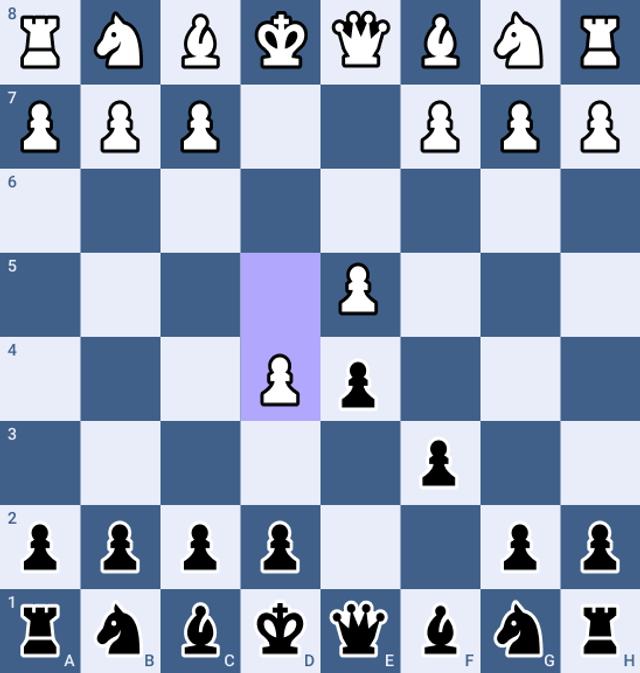 Chess Opening