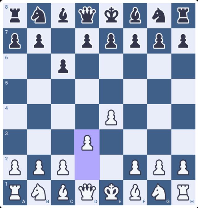 Chess Opening
