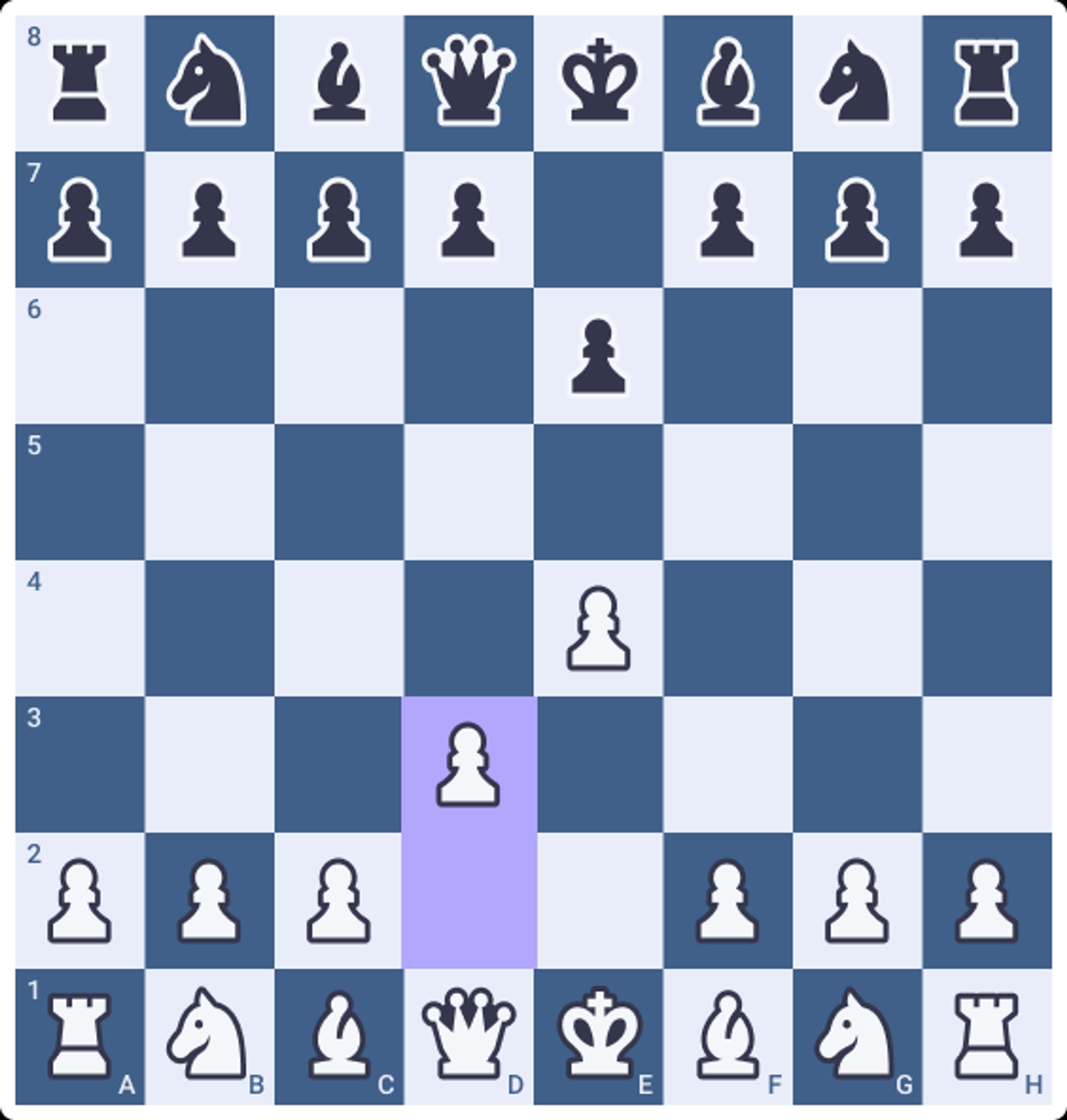 King's Indian Attack against French Defense