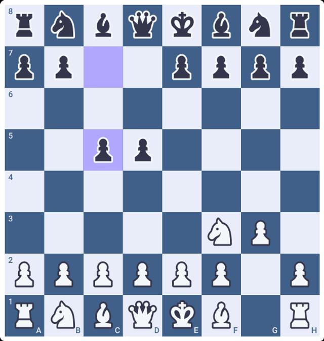 Chess Opening