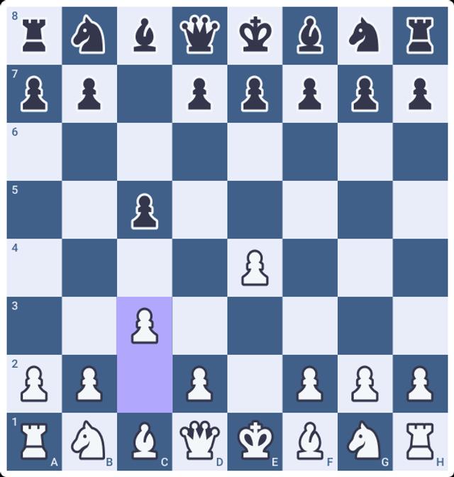 Chess Opening