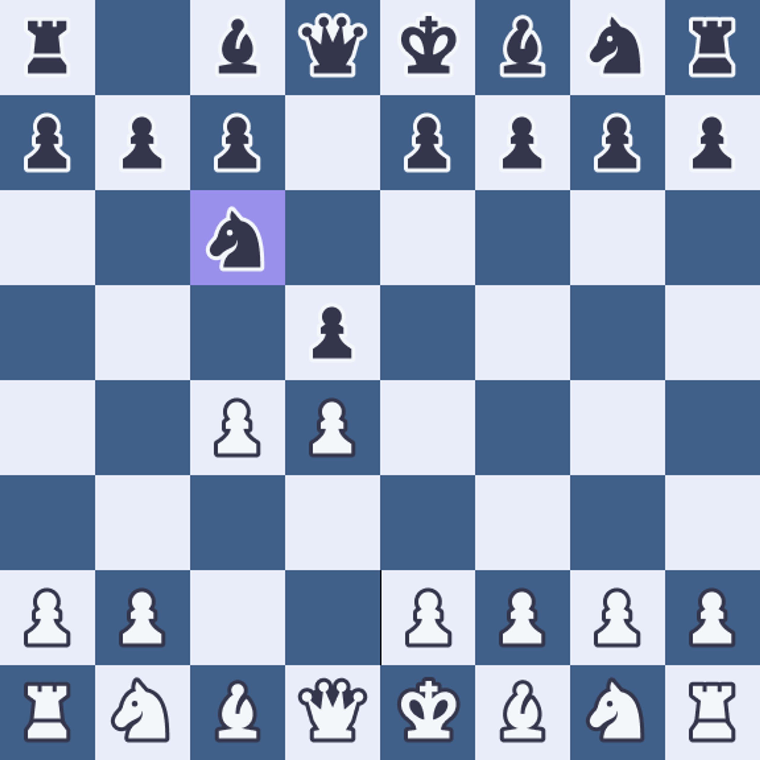 Chigorin Defense