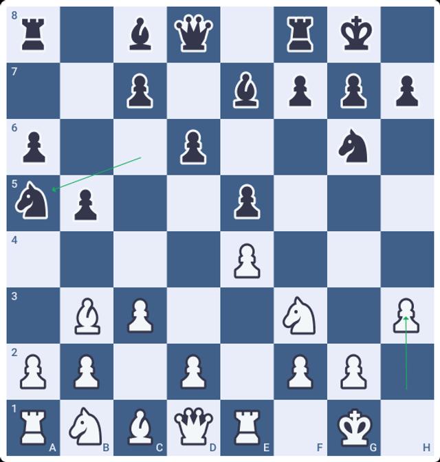 Chess Opening