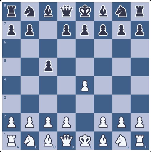 Chess Opening