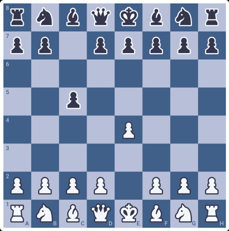 ♟️ Sicilian Defense – Master the Most Dynamic Defense