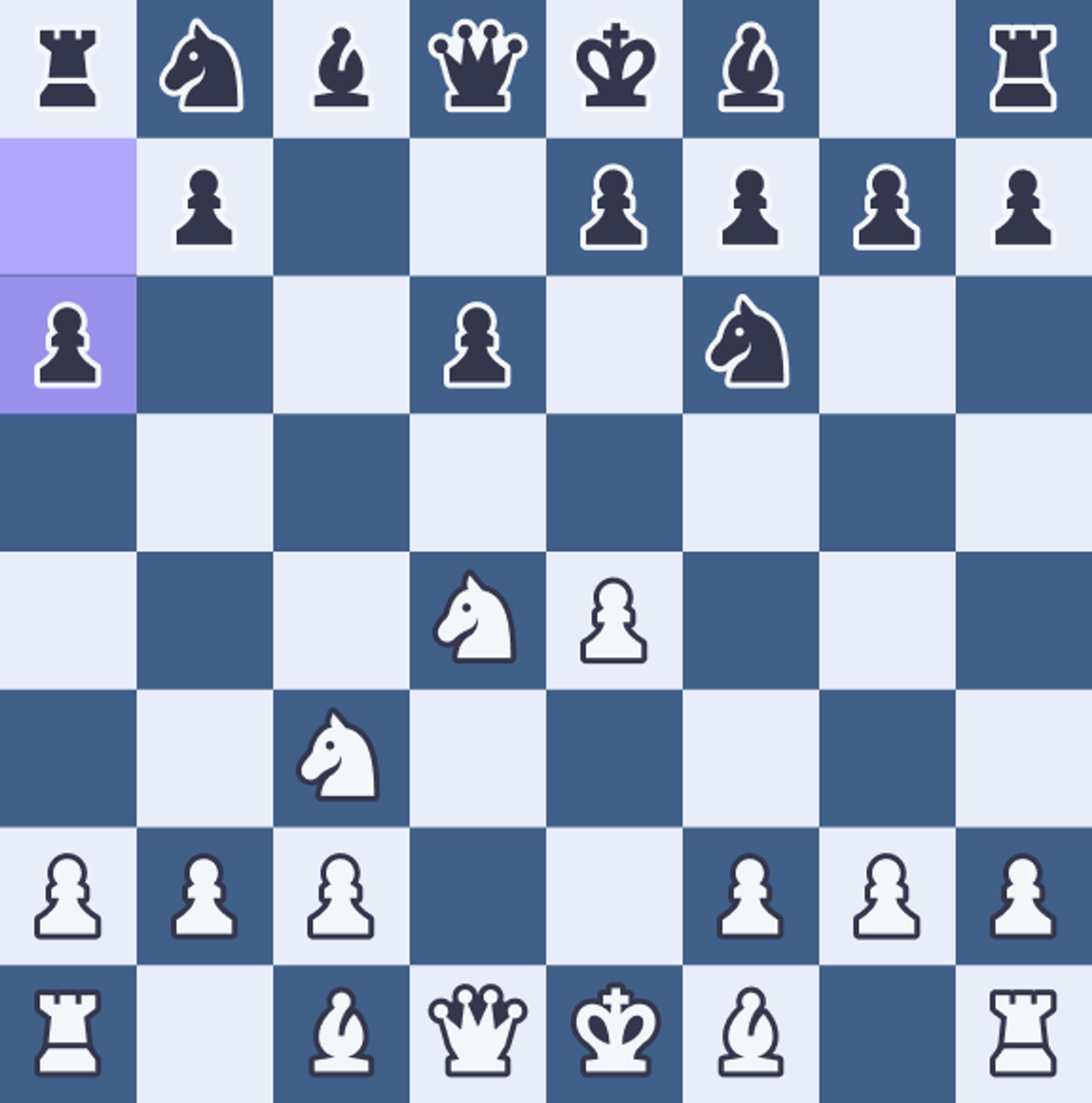 Najdorf Variation