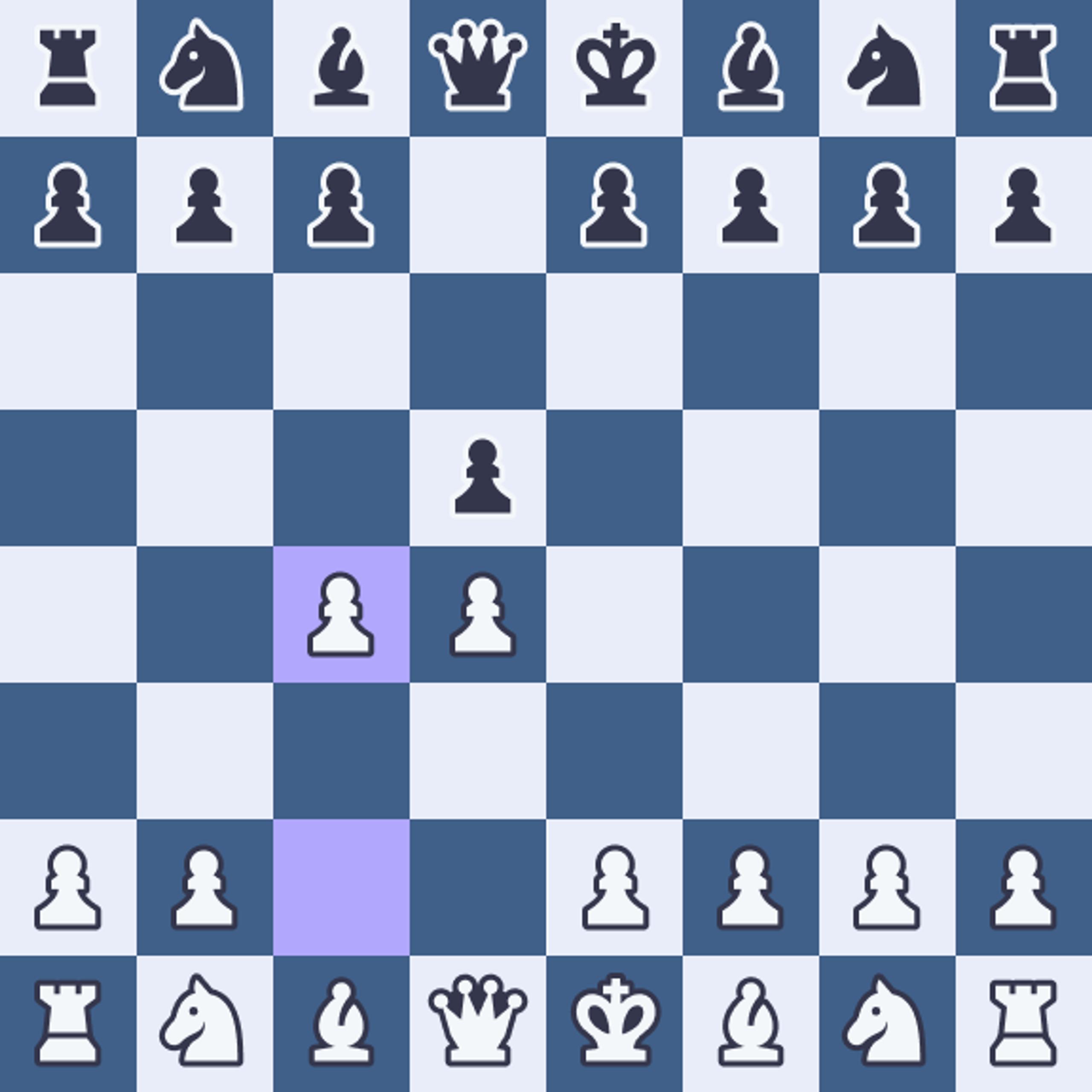 Panov-Botvinnik Attack