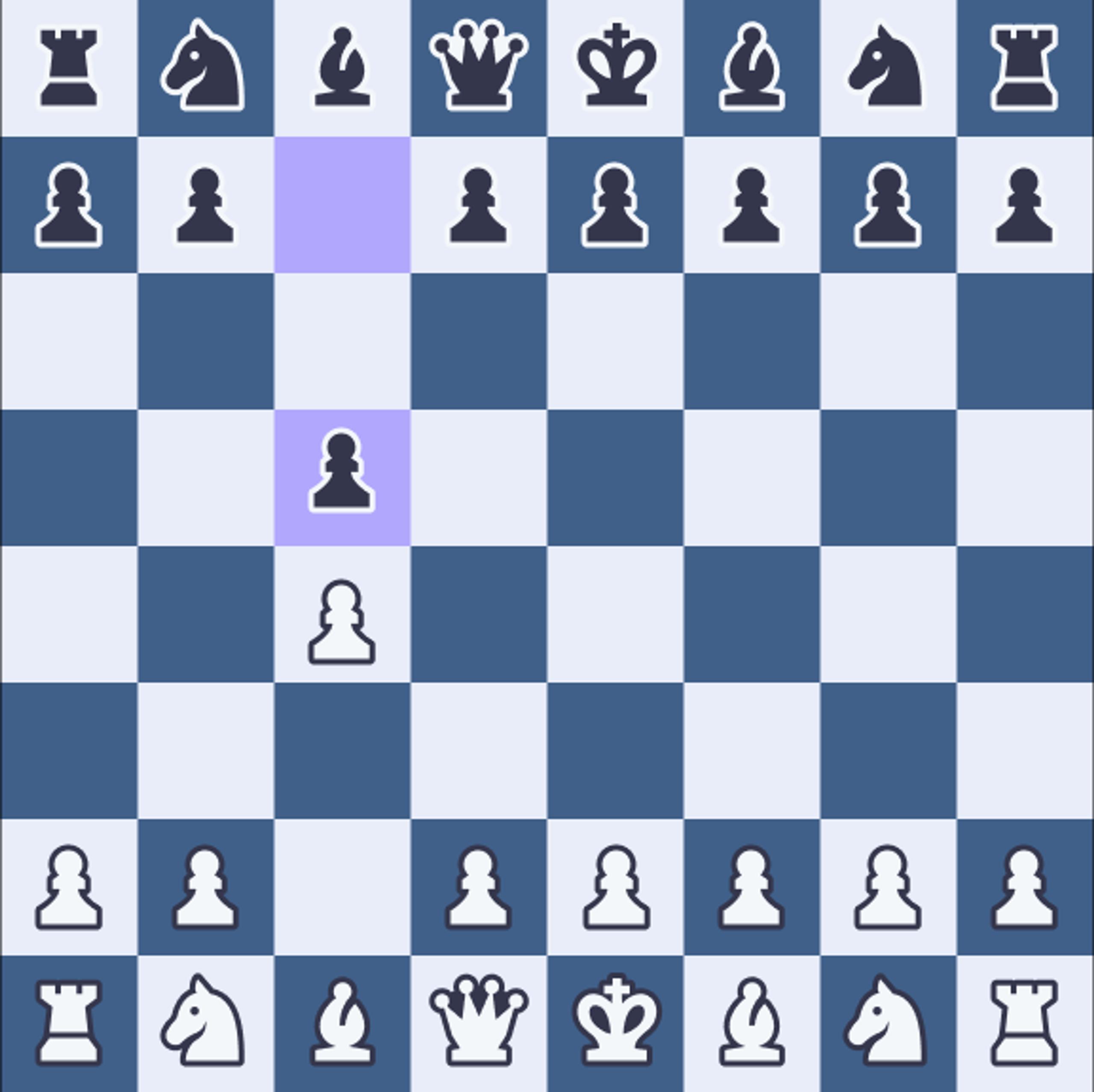 Symmetrical Variation